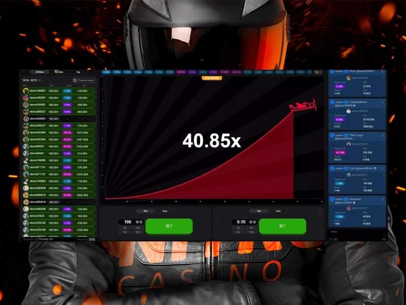 Charakterystyka Aviator