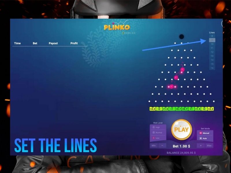 Charakterystyka gry Plinko